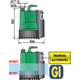 Aquaforte Pompe Vide Cave Pompe submersible flotEGO 300 GI-S - Pompe vide-cave 8717605033891 RD346